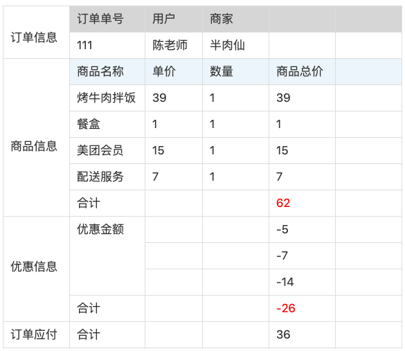 3万字“十看支付”：开启支付之门